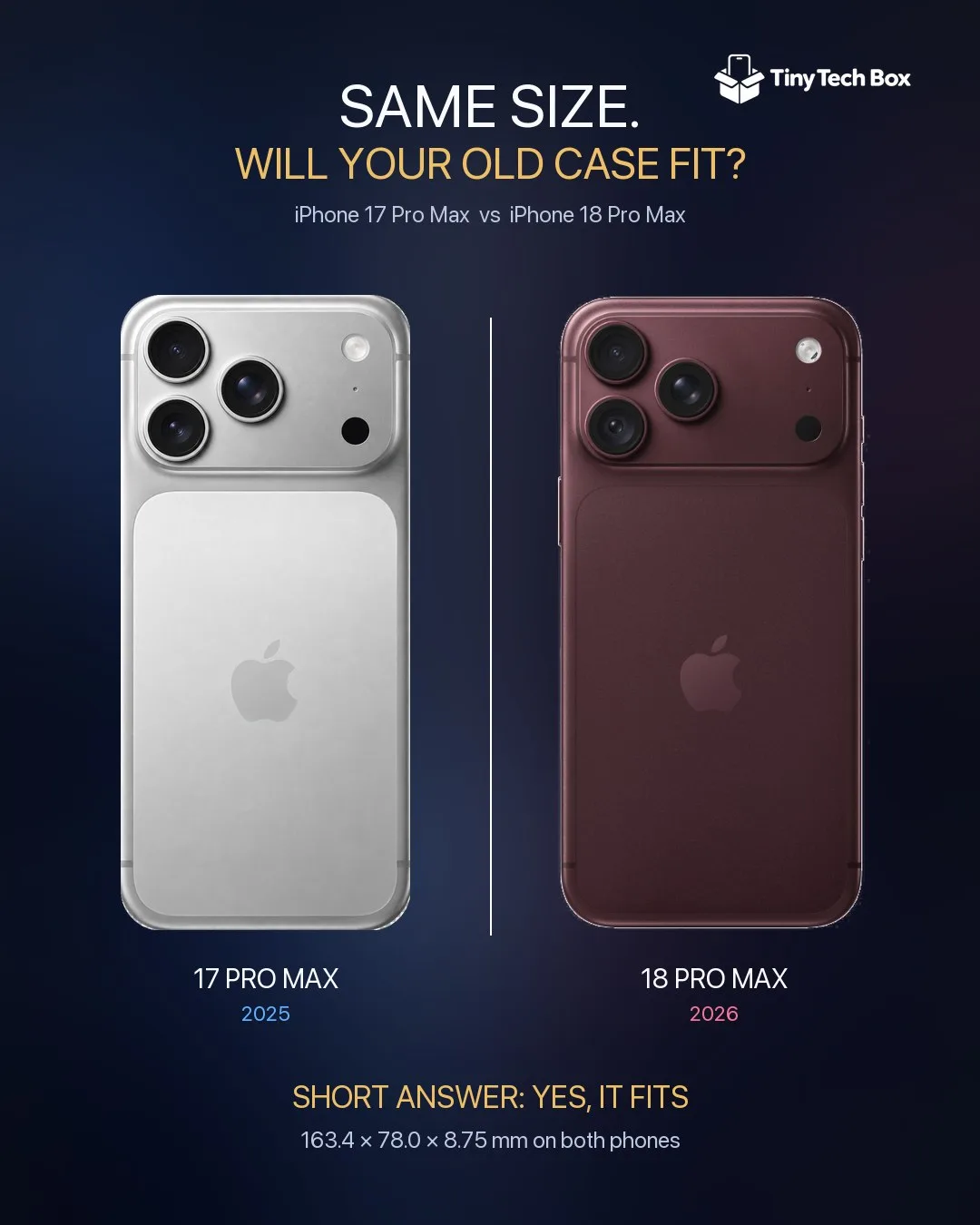 iPhone 17 Pro Max in silver next to iPhone 18 Pro Max in burgundy, showing identical size